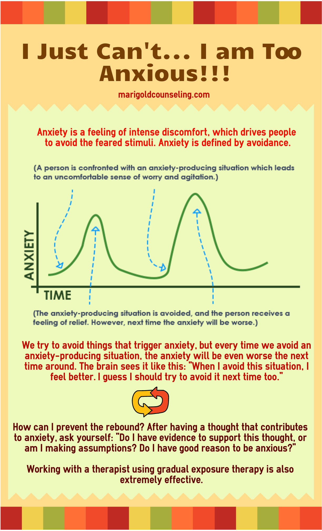 how long rebound anxiety last